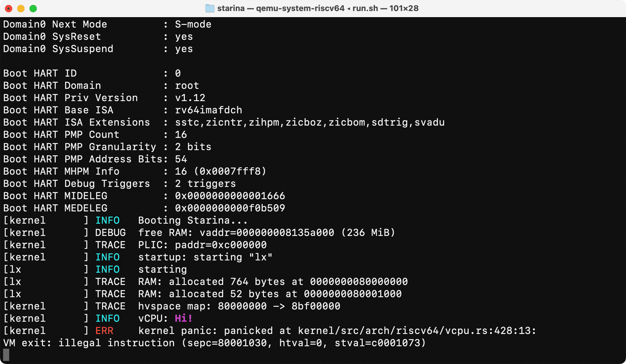 minimal hello world