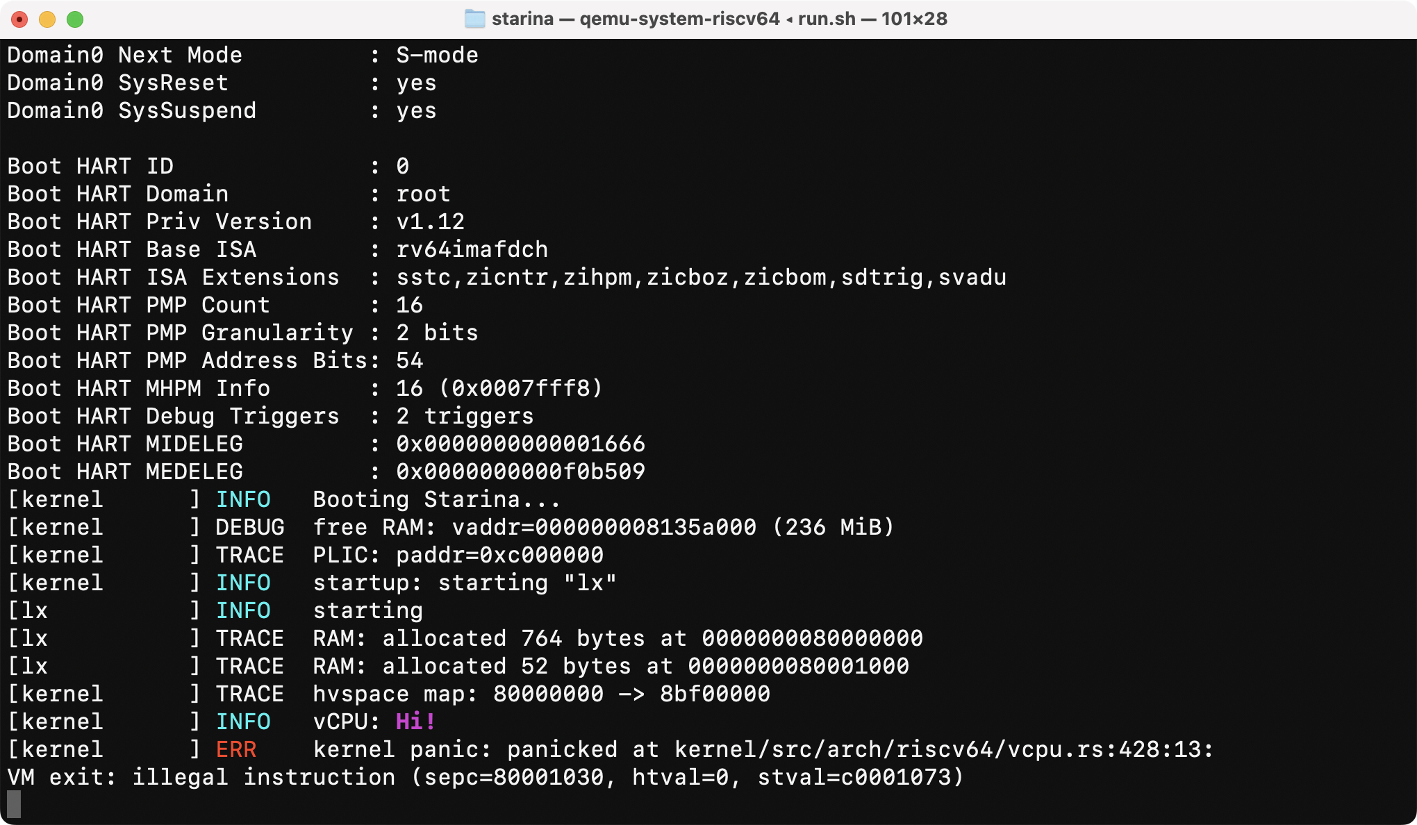 minimal hello world